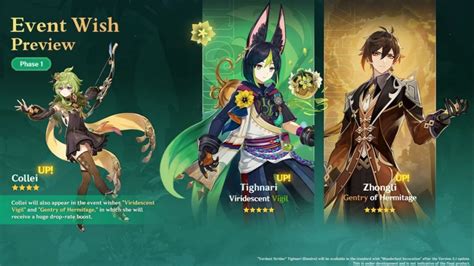 Genshin Impact 4.5 update: Release date, banners,。